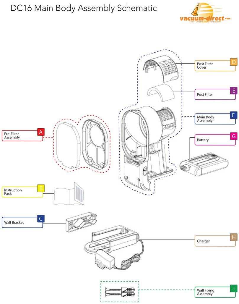 schematic dyson dc65 parts diagram schematic dyson dc65 parts diagram
