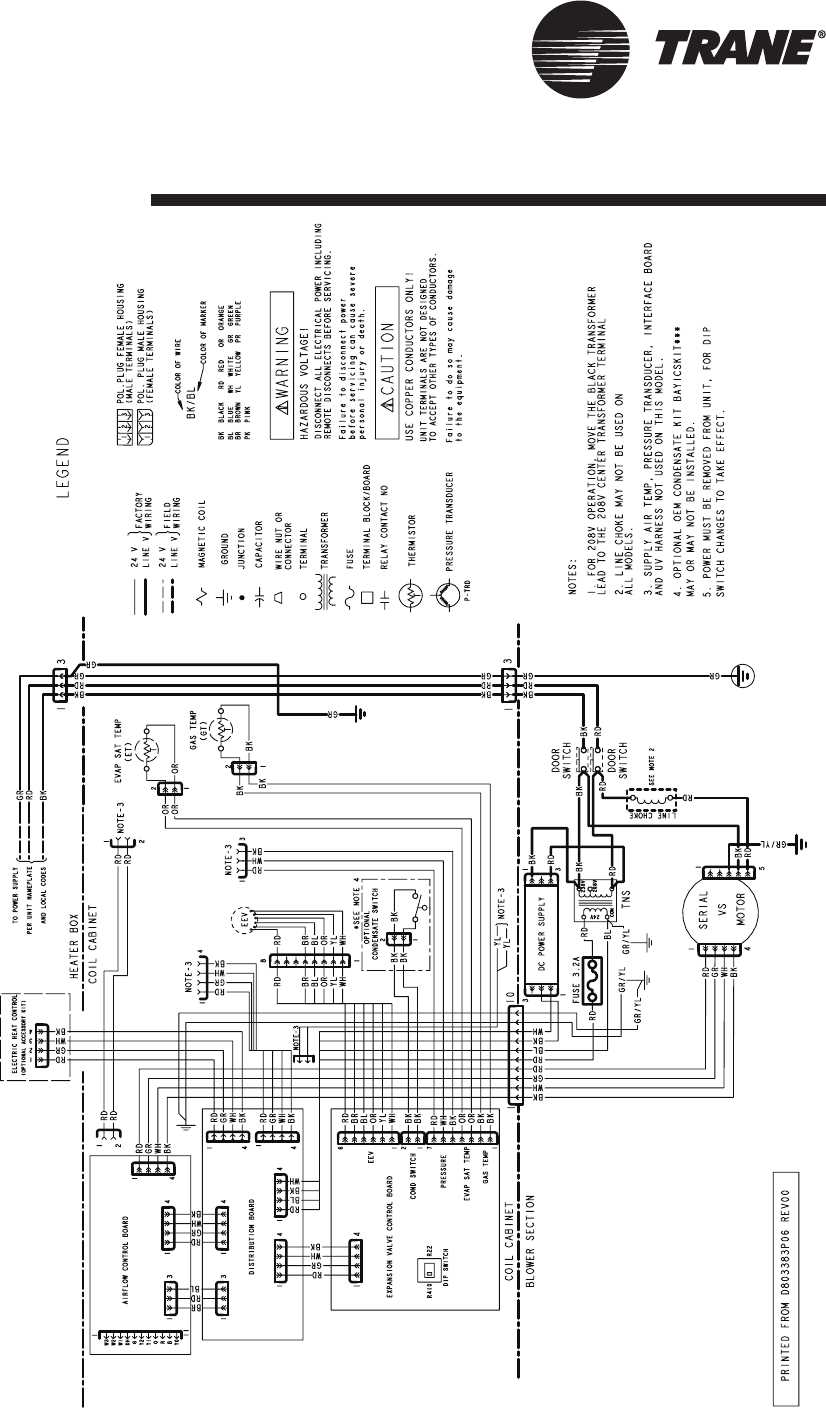 schematic for model no grnc020ehc29c1ac trane rooftop unit wiring diagram