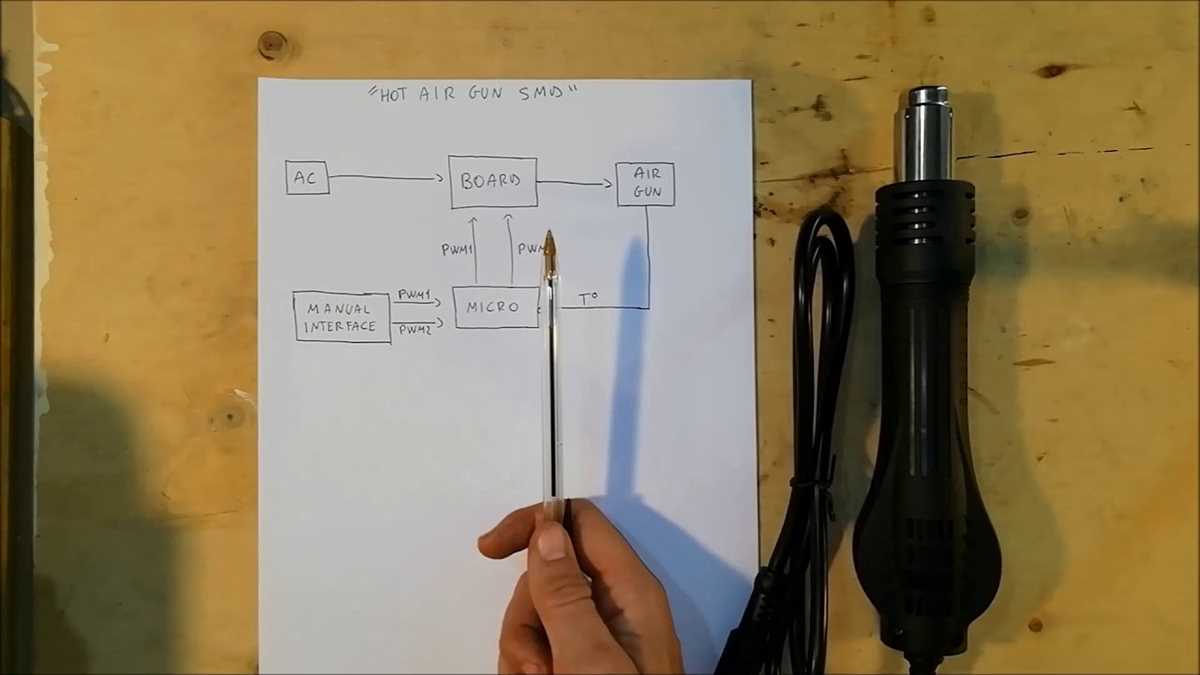 schematic hot air gun circuit diagram