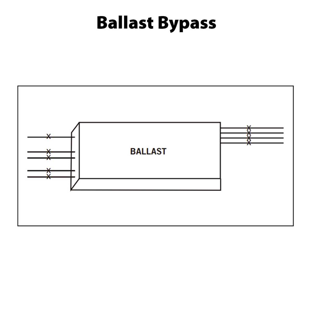 schematic keystone rv wiring diagrams led lighting