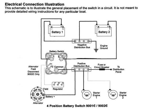 schematic marine dual battery system wiring diagram