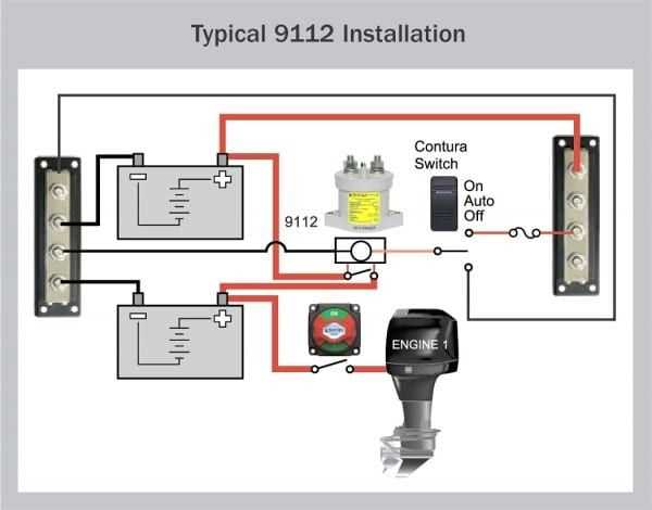 schematic marine dual battery system wiring diagram
