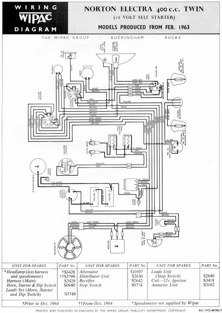 schematic simple motorcycle wiring diagram