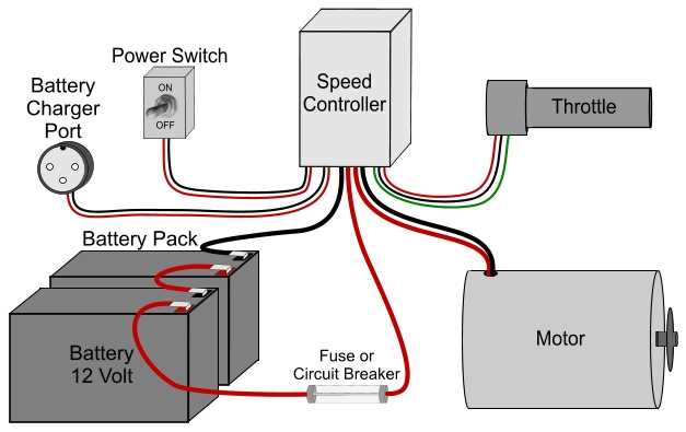 schematic simple motorcycle wiring diagram