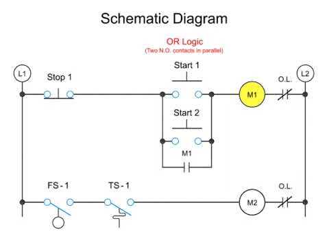 schematically diagram