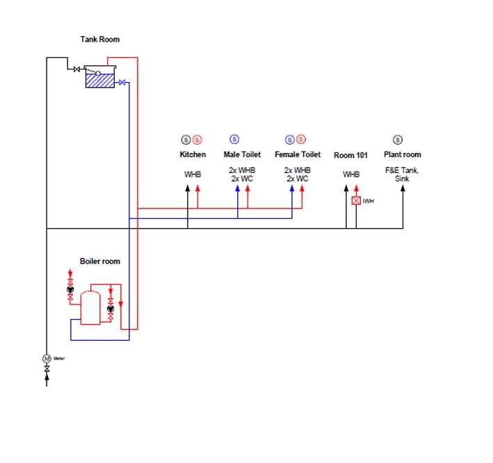 schematically diagram