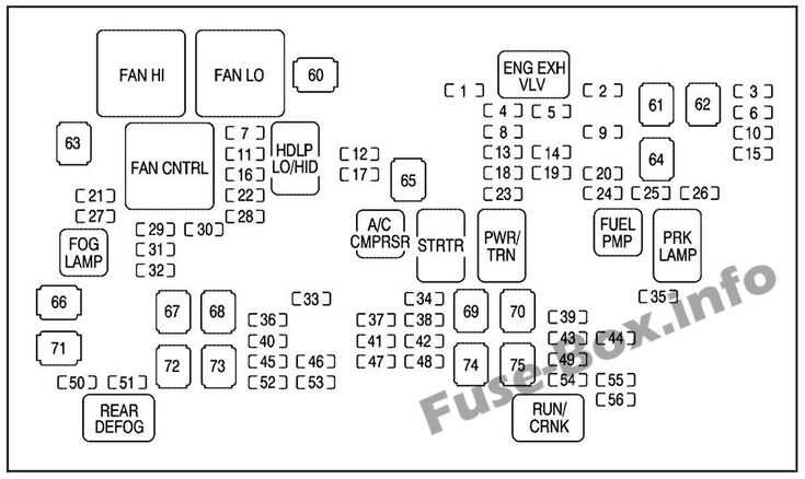 schematics for 2012 chevy silverado fuse box diagram