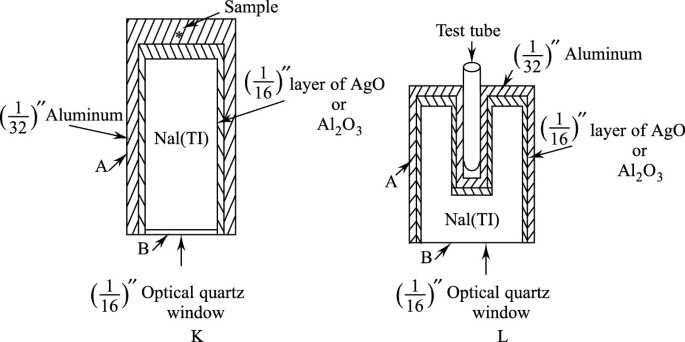 scintillation counter schematic diagram
