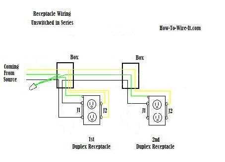 electrical box wiring diagram