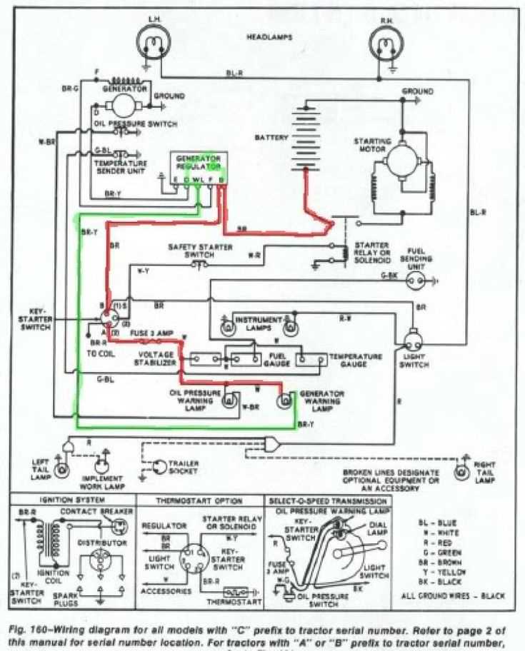 2003 ford expedition starter wiring diagram