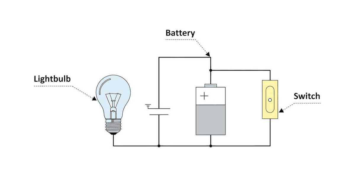series circuit diagram with label