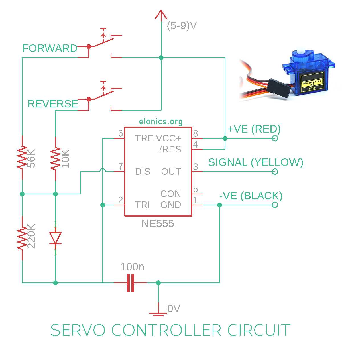 servo motor controller circuit diagram