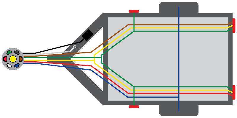 seven pin trailer plug wiring diagram