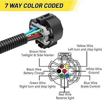 ford truck side ford 7 pin trailer wiring diagram
