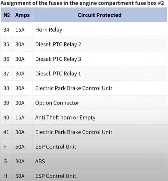 2018 nissan rogue wiring diagram