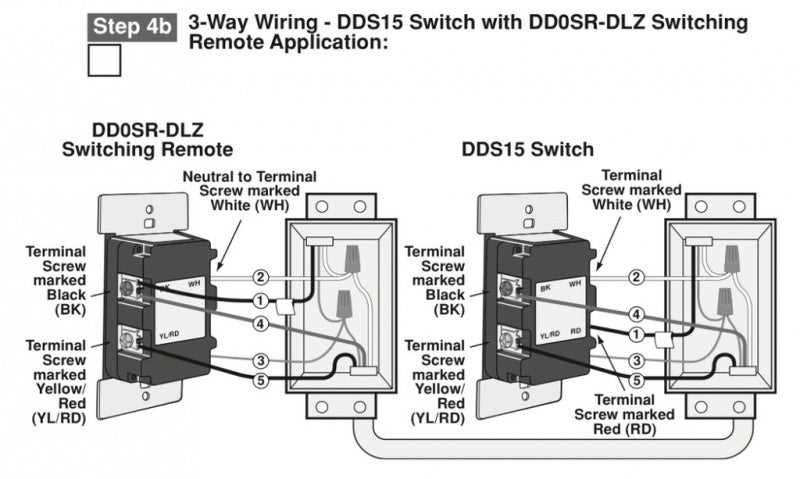 leviton 3 way switch wiring diagram decora