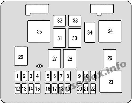 2005 chevy express van tail light wiring diagram