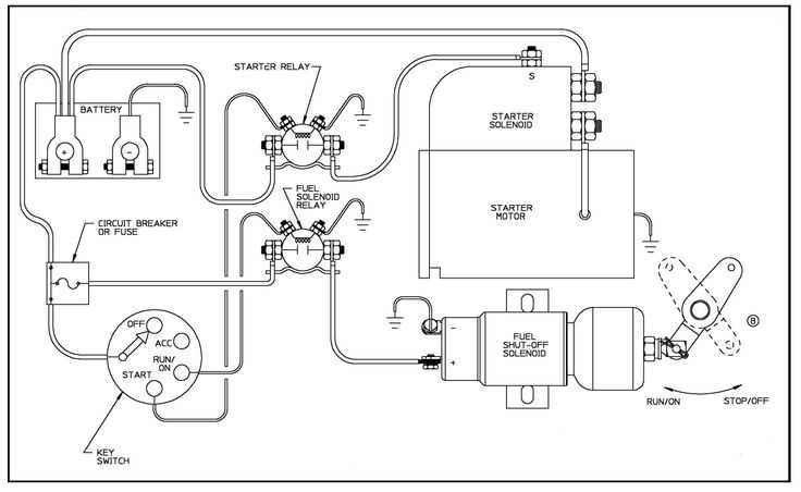 5.9 cummins alternator wiring diagram