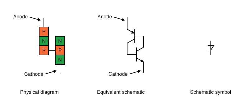 shockley diode schematic diagram
