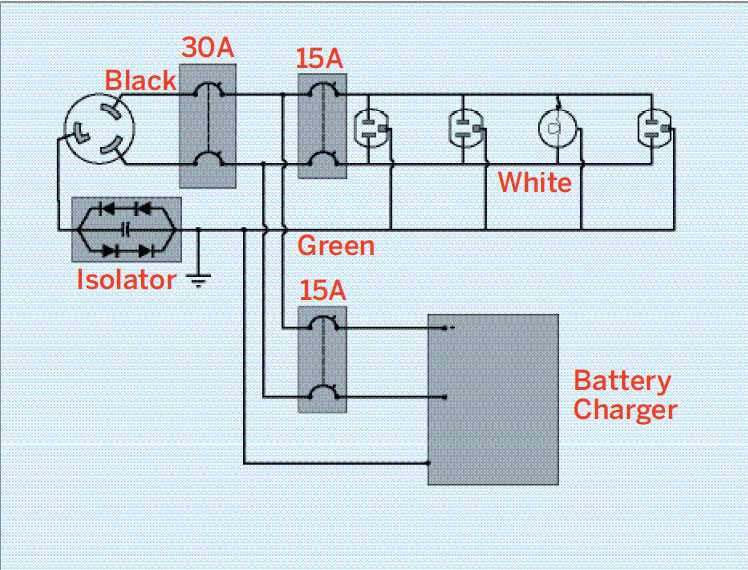shore power wiring diagram