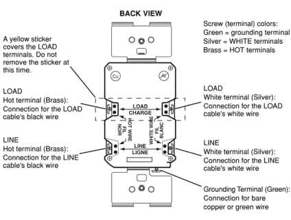 gfci circuit breaker wiring diagram