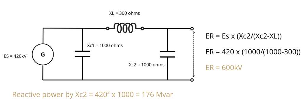 shunt reactor circuit diagram
