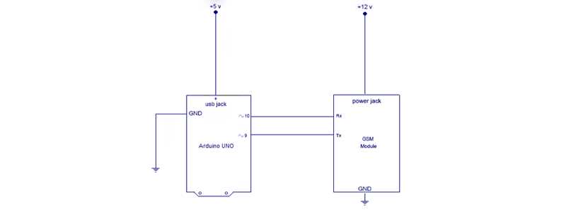 sim900 gsm module circuit diagram
