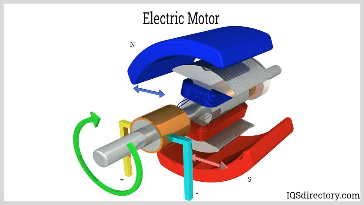 simple electric motor schematic diagram