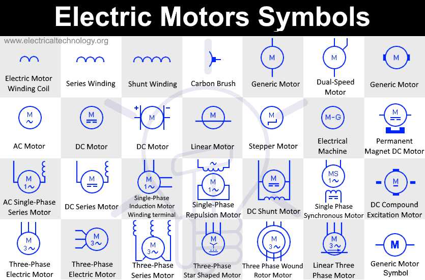 simple electric motor schematic diagram