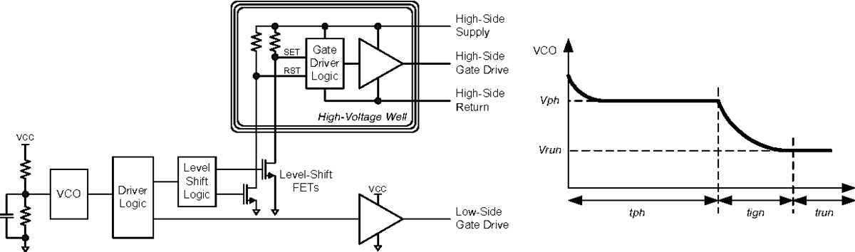 simple electronic ballast circuit diagram