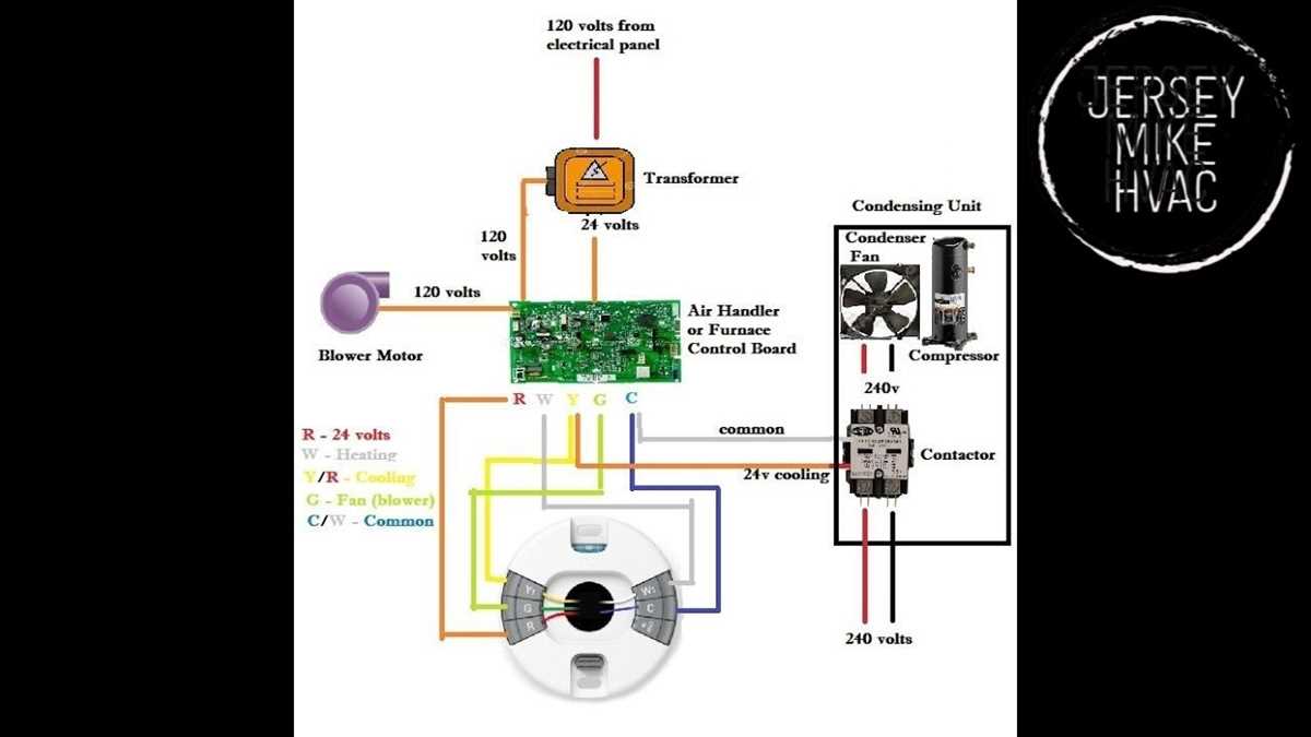 simple hvac wiring diagram