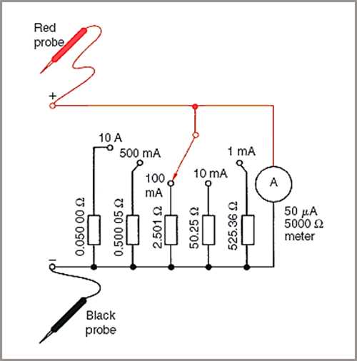 simple multimeter circuit diagram