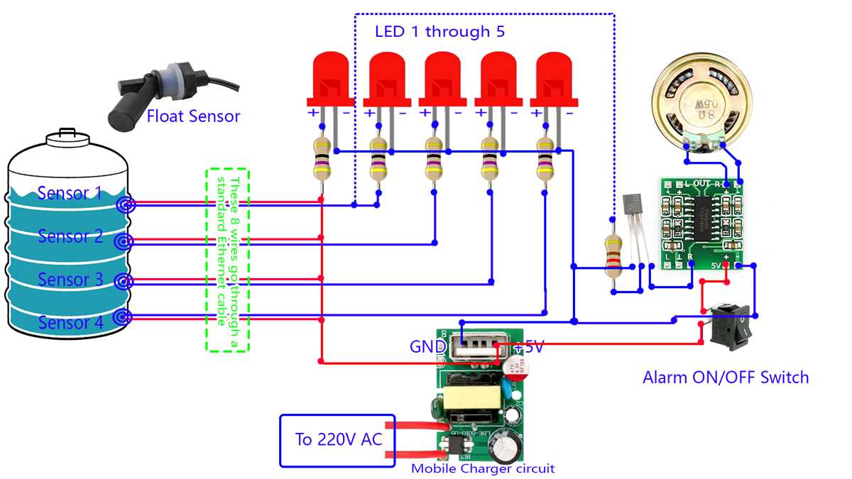 simple water level indicator circuit diagram