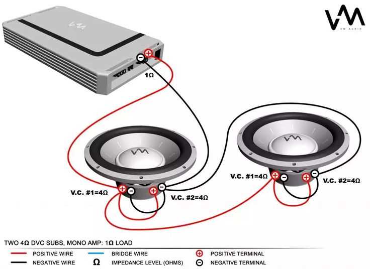 single 4 ohm speaker wiring diagram