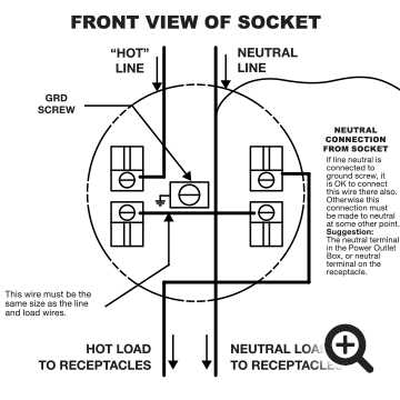 single phase 240v wiring diagram