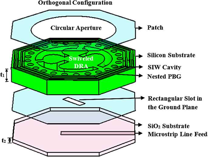 siw 18t a diagram schematics