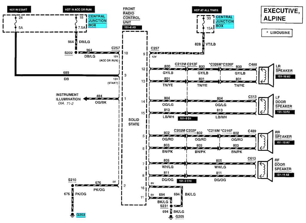 2000 lincoln town car stereo wiring diagram