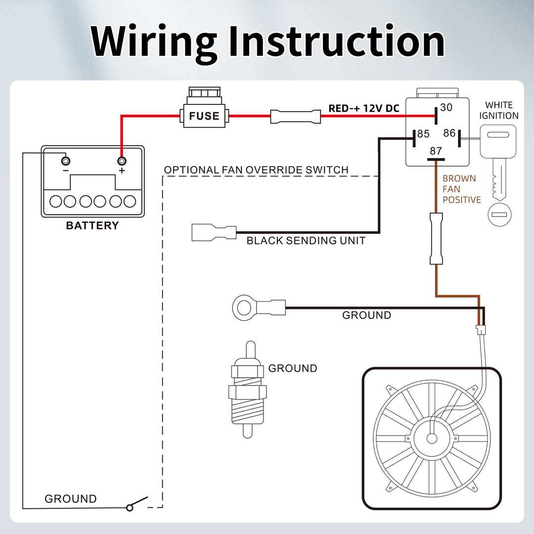 wiring diagram of fan