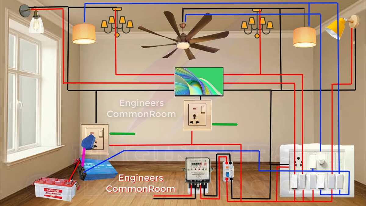 room electrical wiring diagram