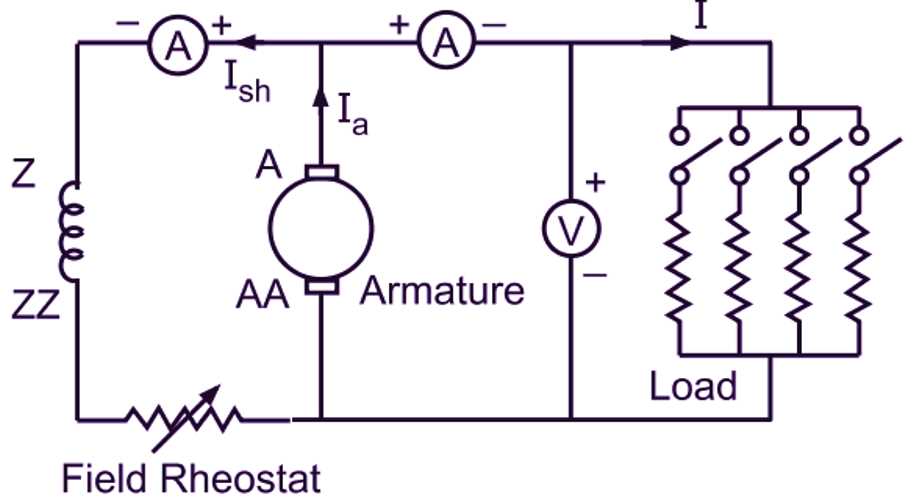 shunt generator circuit diagram