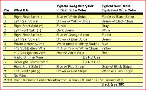 2012 ram 1500 wiring diagram
