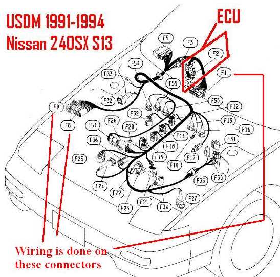 1995 240sx wiring diagram