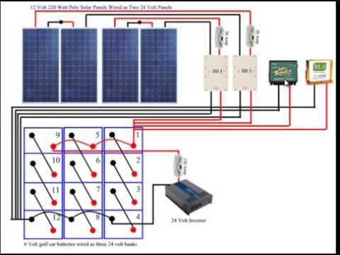 solar panels wiring diagram