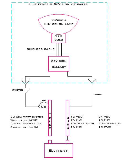 xenon hid wiring diagram