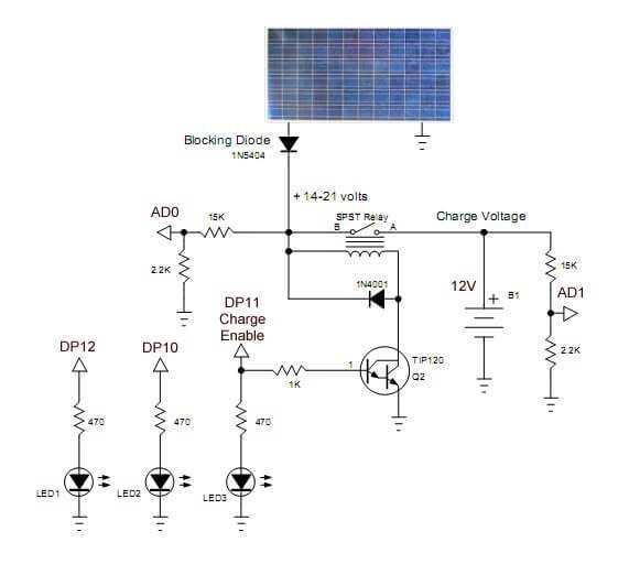 solar panel controller circuit diagram