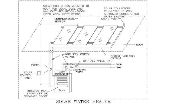solar water heater system schematic diagram