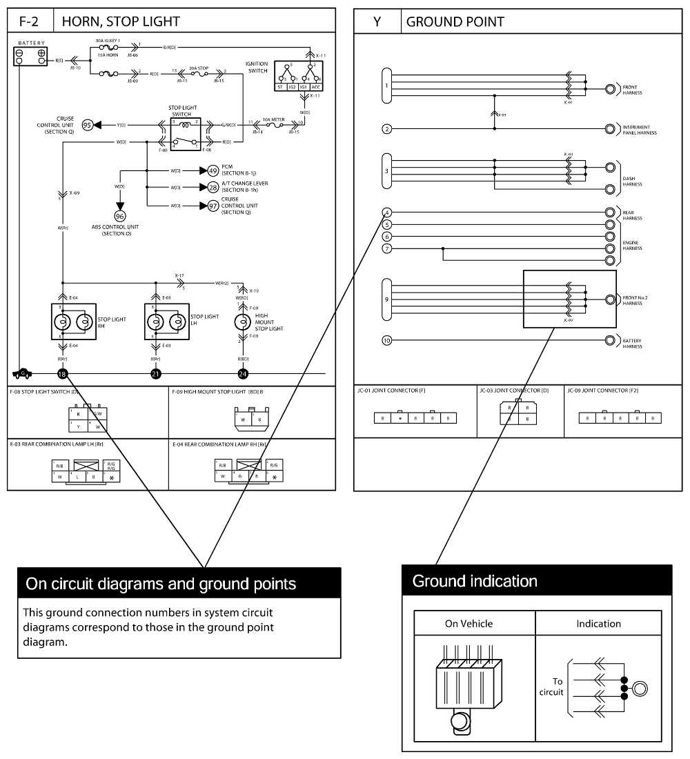 sorento kia wiring diagrams schematics