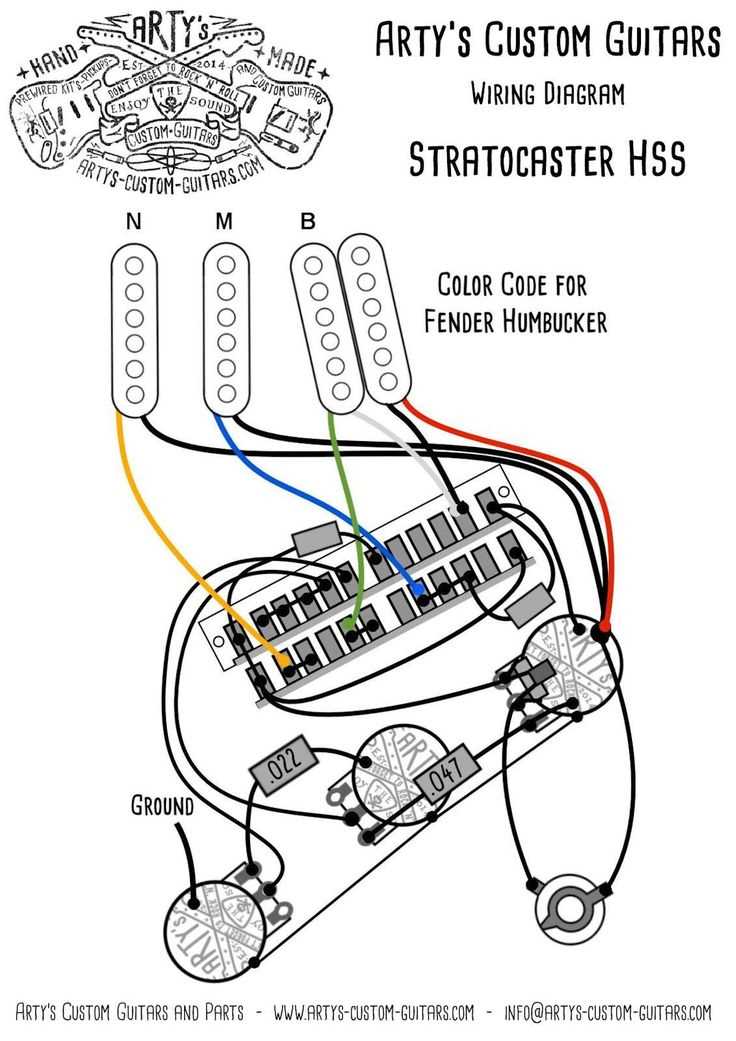 standard strat wiring diagram