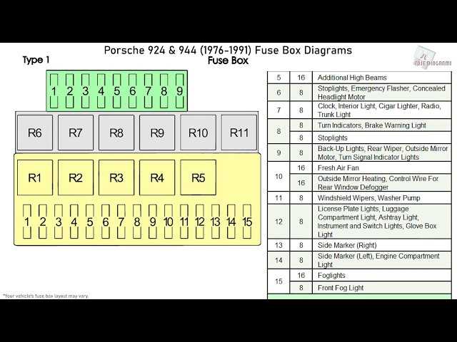 1985 porsche 944 wiring diagram