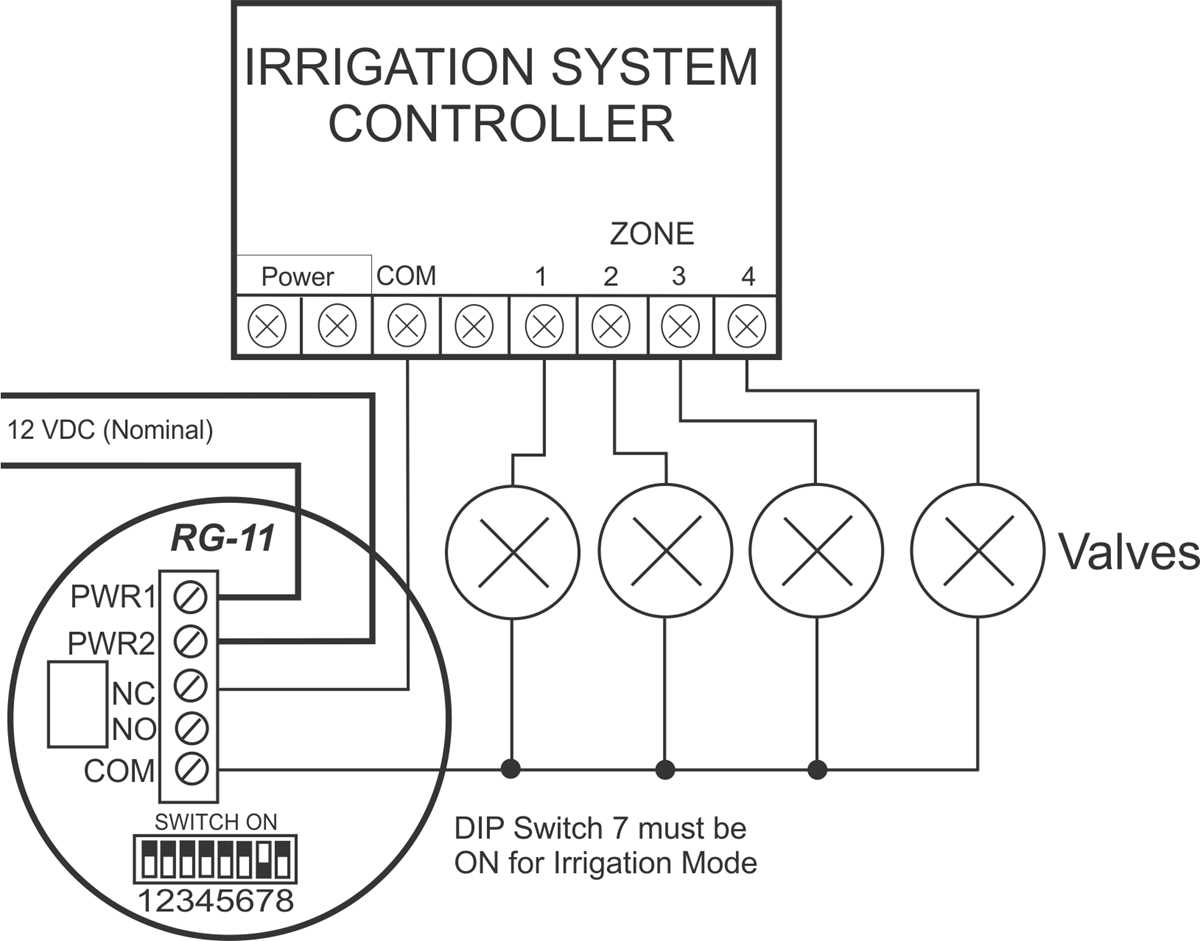 sprinkler system wiring diagram